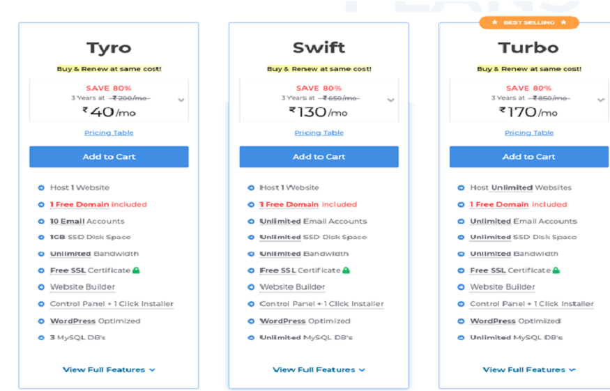 WordPress Hosting Plans