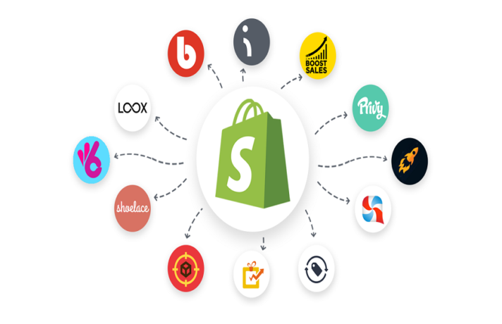 Shopify Store Sales